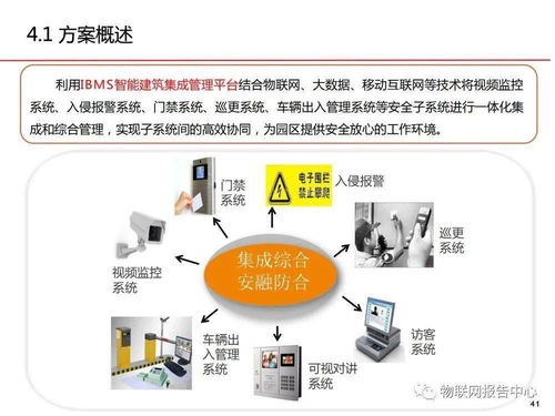 智慧工厂信息化建设解决方案