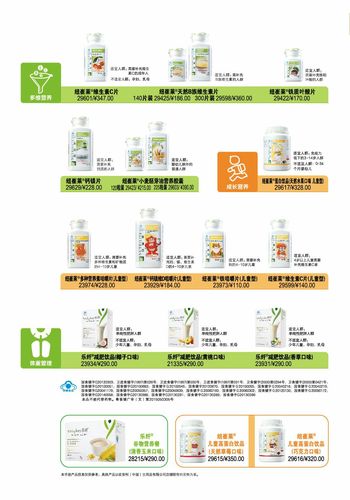 安利(中国)产品目录